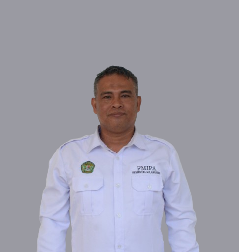 Hajar Anuar, M.Si