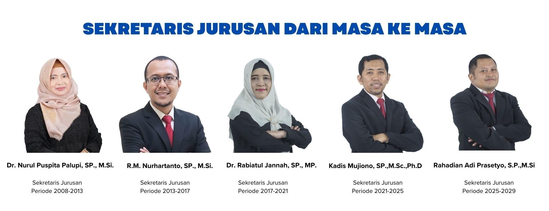 Sekretaris Jurusan dari Masa ke Masa