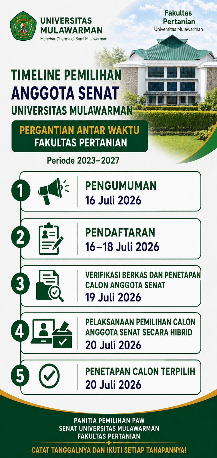 Timeline Pemilihan Senat Fakultas Pertanian Universitas Mulawarman
